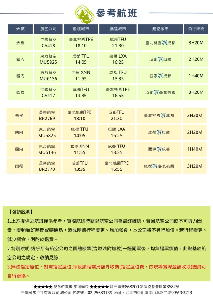該圖片為詳細的參考航班資訊表格與說明事項。表格整理了去程、國內段及回程的中國航空、東方航空與長榮航空之班次號碼、起降城市（如桃園、成都、拉薩、西寧）與飛行時間；下方綠色區塊則列出航班時間變動、機票退票規定及指定座位費用等強調說明。