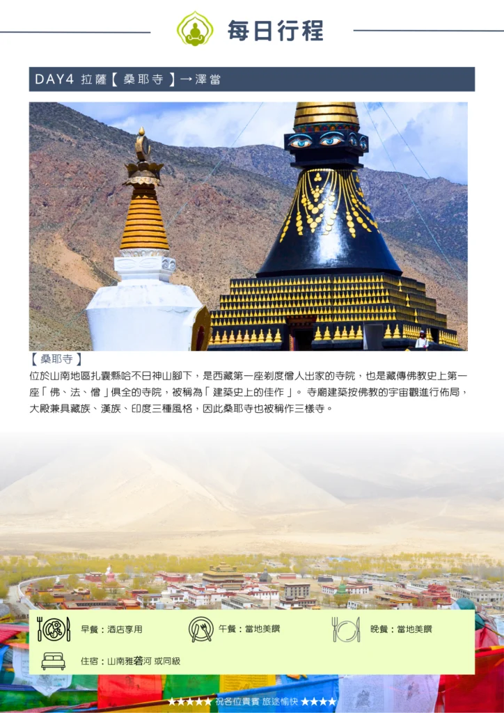 該圖片為第四天前往桑耶寺與澤當的行程介紹。上方照片聚焦於桑耶寺獨特的佛塔與塔身繪製的「慧眼」圖騰，文字說明其為西藏第一座剃度僧人出家的寺院；背景與下方照片則展示了山南地區開闊的山谷平原景色，並附有當天酒店早餐與住宿資訊。