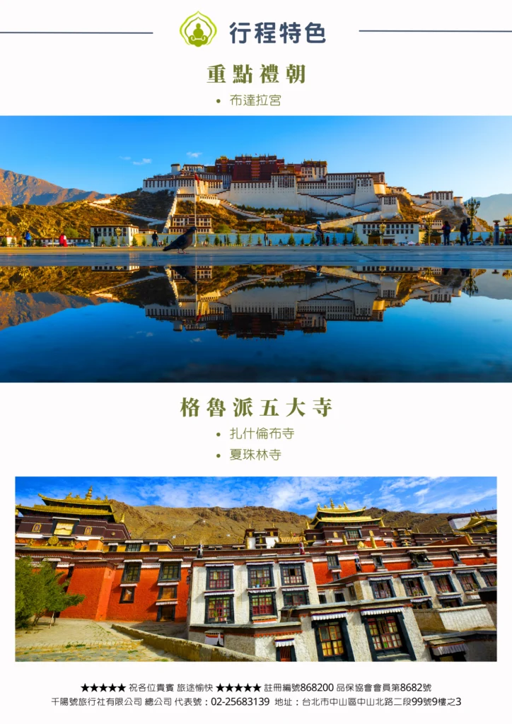 該圖片展示了行程中的重點參訪景點。上方為布達拉宮的宏偉建築全景及其前方水池倒影，在陽光照射下展現莊嚴氣勢；下方則展示了格魯派寺院（如札什倫布寺或夏珠林寺）特有的紅白相間建築結構與金頂細節，凸顯藏傳佛教建築之美。