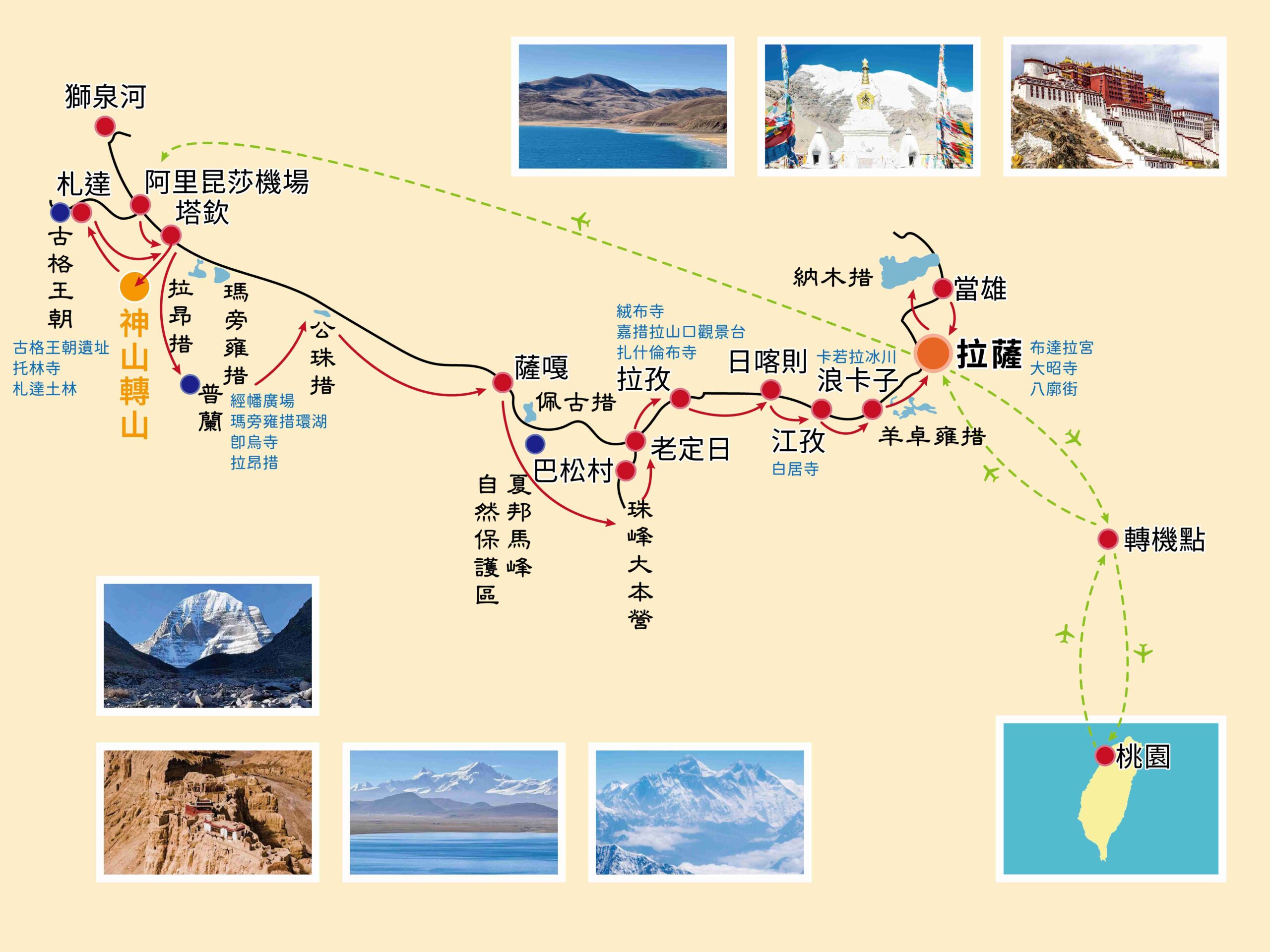 西藏轉山15日地圖 工作區域