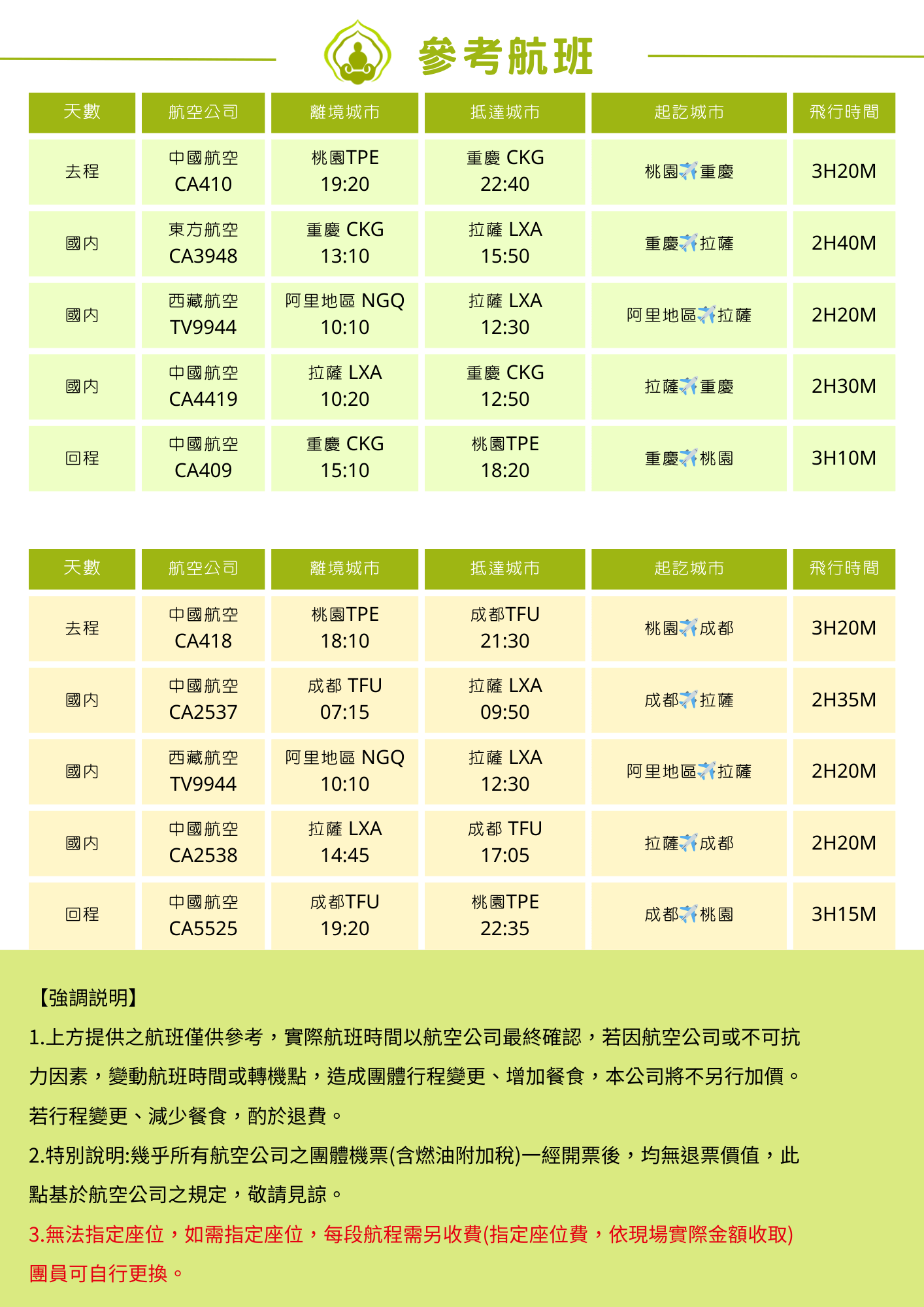 FINAL 2026菩提邦西藏馬年轉山15日【單飛】
