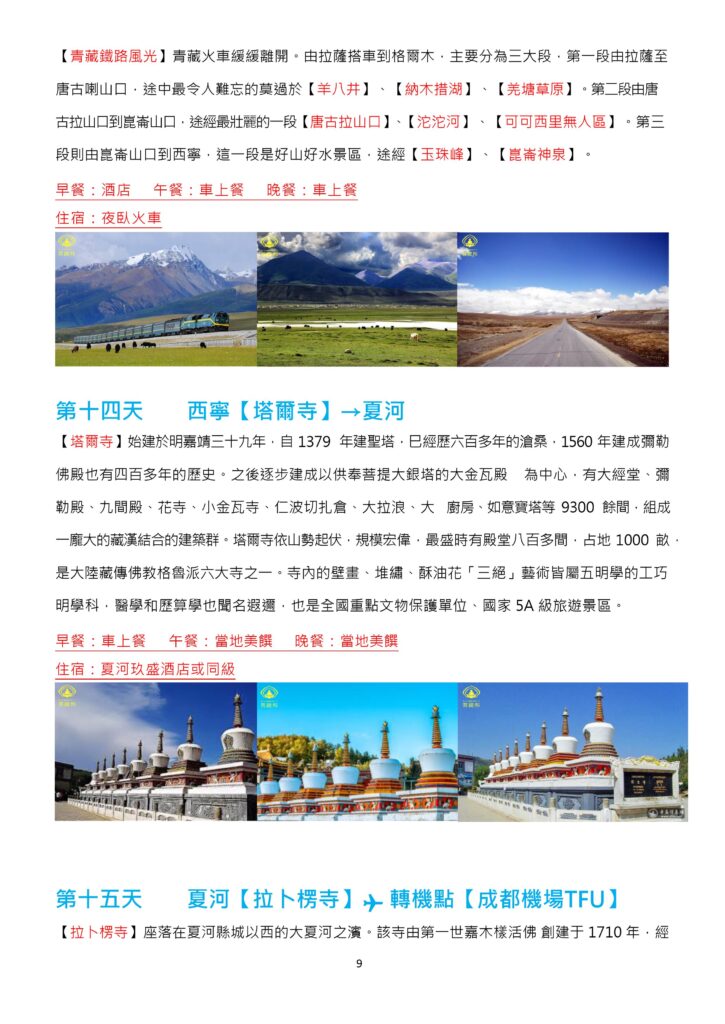該圖片介紹第 13 天至第 15 天行程。上半部介紹青藏鐵路沿途景色（羊八井、唐古拉山口、可可西里無人區等）；中間介紹第 14 天參訪西寧塔爾寺後前往夏河；下半部標示第 15 天參訪夏河拉卜楞寺並前往成都轉機。上下均附有列車行駛草原與塔爾寺白塔群照片。