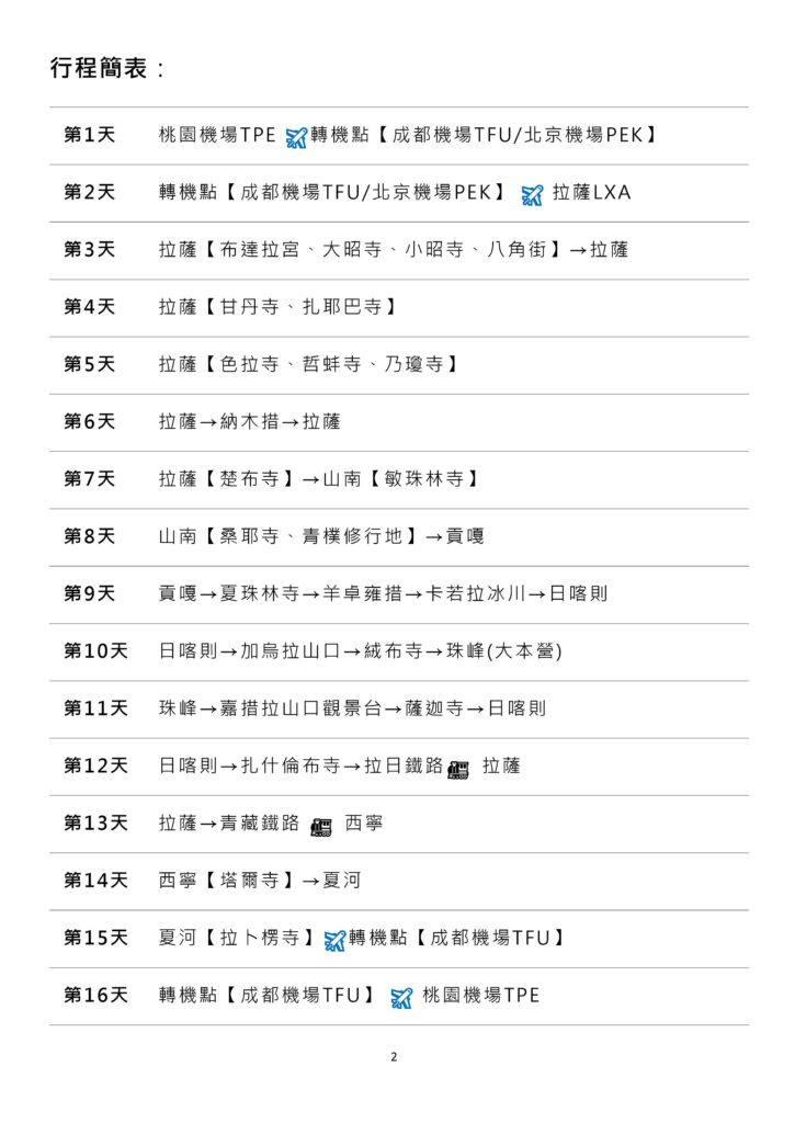 該圖片以簡潔清晰的列表形式呈現 16 天的整體行程大綱。從第 1 天的桃園機場轉機，第 2 天抵達拉薩，第 3 至 12 天依序參訪拉薩各大祖庭寺院、納木錯、山南地區、羊卓雍措、珠峰大本營與薩迦寺，再到第 13 至 16 天搭乘青藏鐵路前往西寧塔爾寺、夏河拉卜楞寺，最終圓滿返臺。