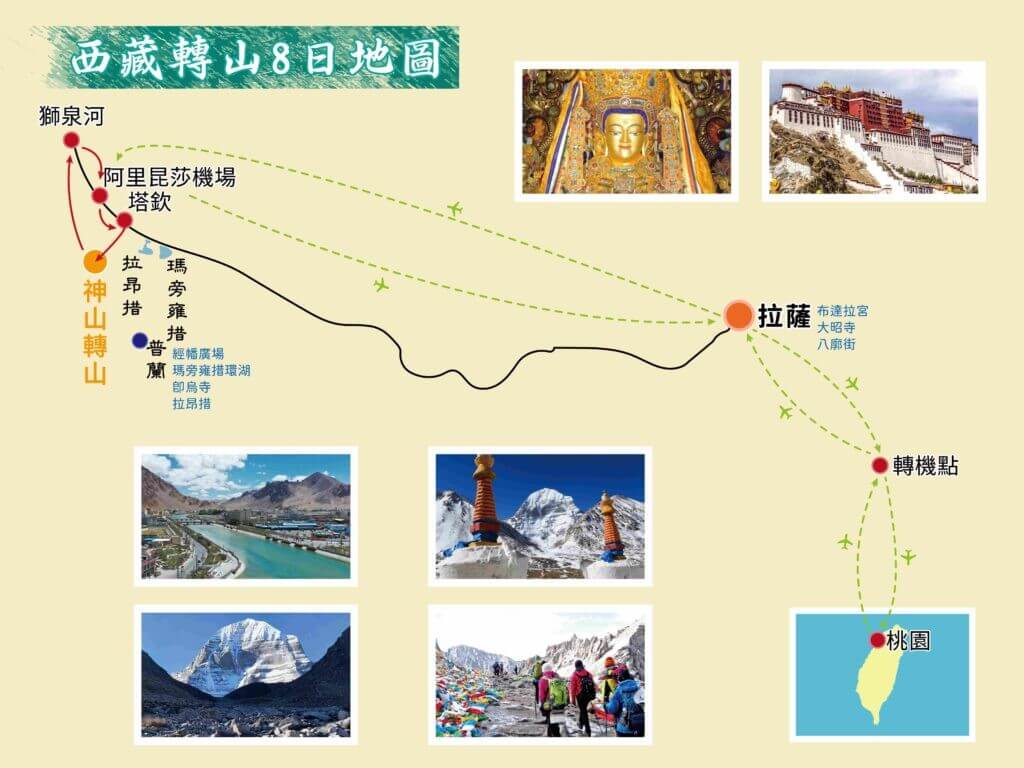 西藏轉山8日行程路線地圖