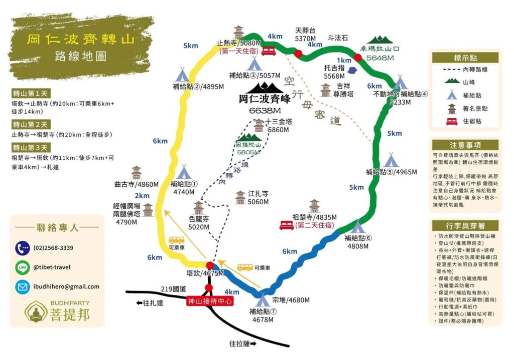 岡仁波齊轉山路線地圖與每日行程標示
