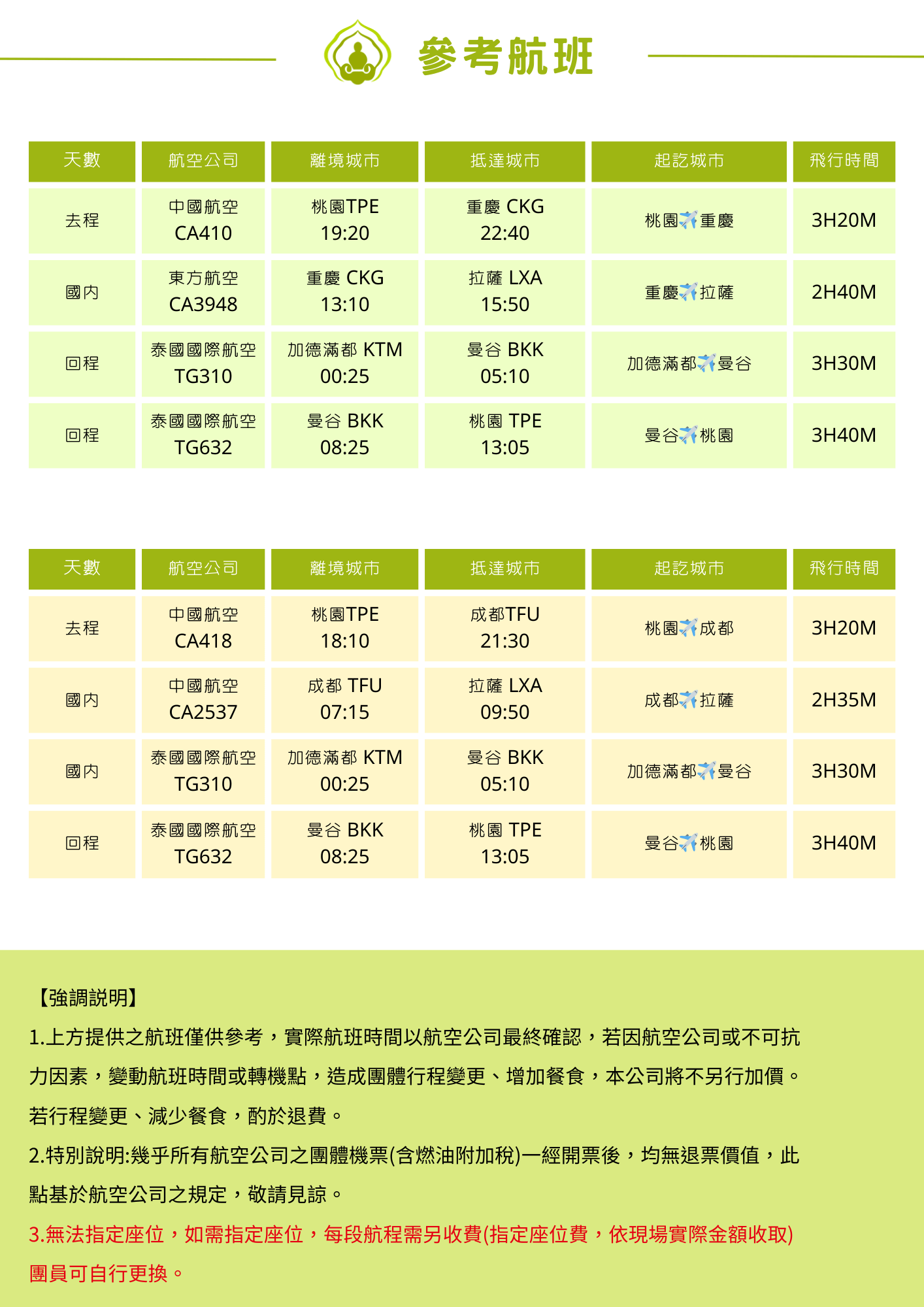 2026菩提邦西藏馬年轉山+加德滿都18日