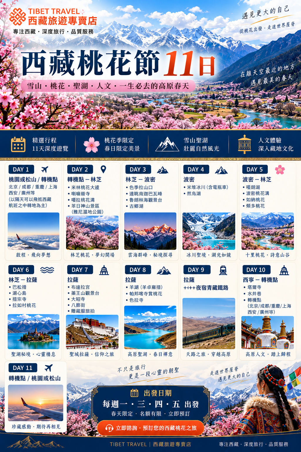 封面圖，展示雪山、桃花與雅魯藏布江風光，標示行程名稱「西藏桃花節11日」及副標「雪山．桃花．聖湖．人文．一生必去的高原春天」，並列出精選行程、桃花季限定、雪山聖湖、人文體驗四大重點，下方為DAY1至DAY11縮圖總覽及出發日期資訊。