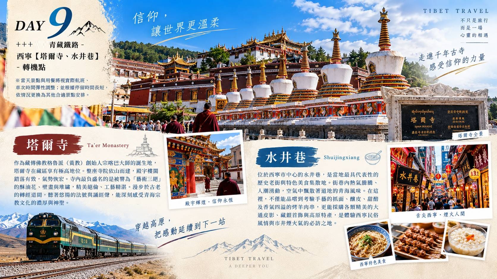第九天行程圖，主圖為塔爾寺白塔群建築景色，介紹塔爾寺（藏傳佛教格魯派創始人宗喀巴大師的誕生地，寺內以酥油花、壁畫、堆繡三絕聞名）與水井巷（西寧市中心的歷史老街與特色美食集散地）。
