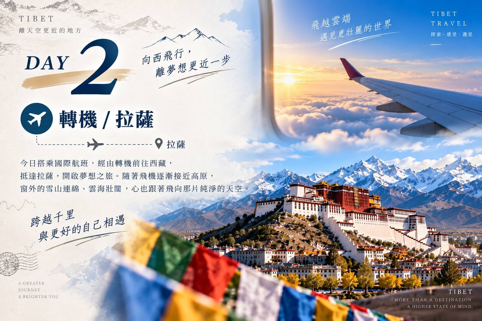 第二天行程圖，主圖為飛機機翼窗景與布達拉宮遠景，說明今日搭乘國際航班經由轉機前往西藏，抵達拉薩開啟夢想之旅，隨著飛機接近高原可見窗外雪山連綿、雲海壯闊。