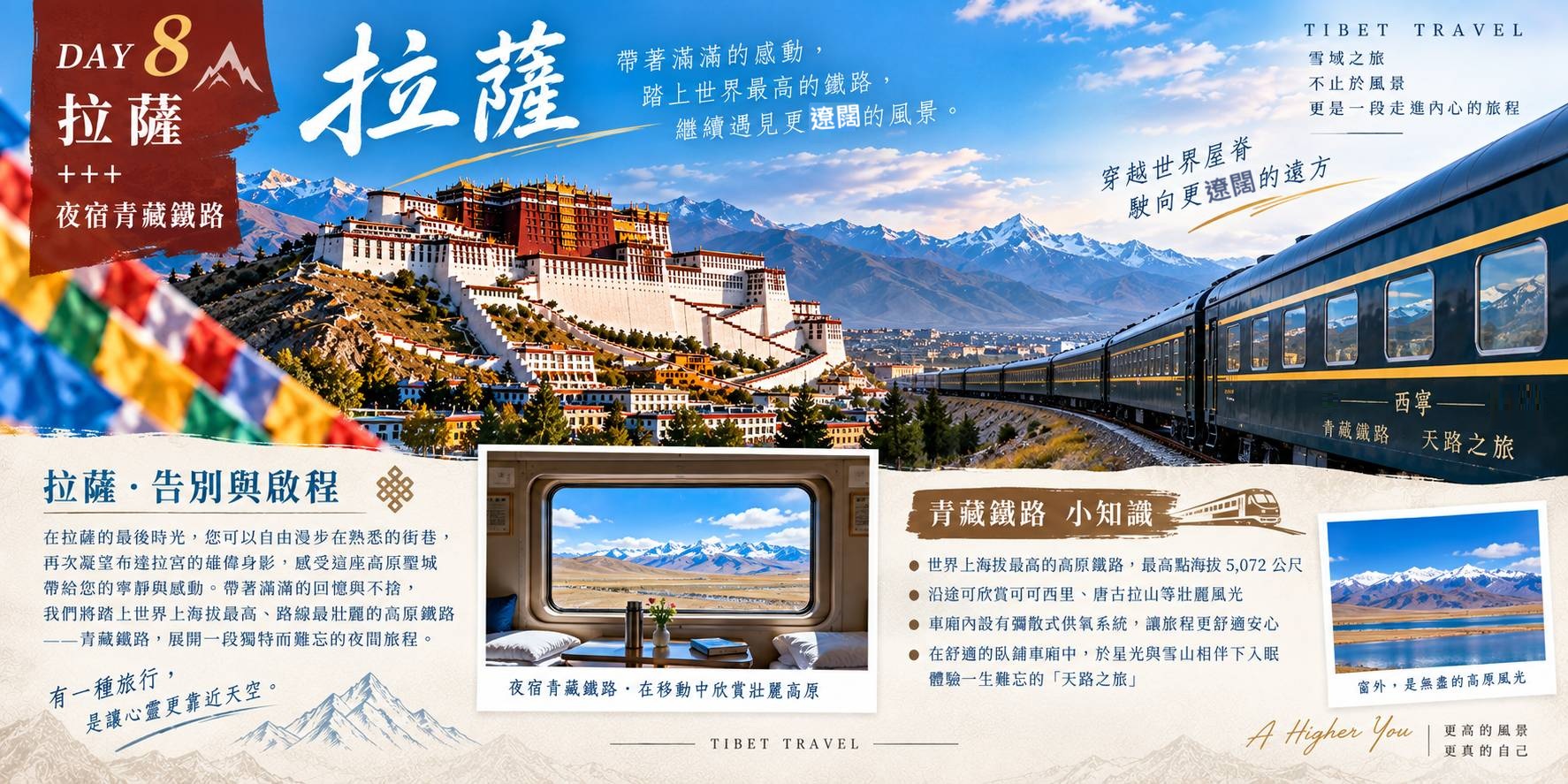 第八天行程圖，主圖為布達拉宮遠景與青藏鐵路列車並列畫面，說明在拉薩的最後時光可自由漫步熟悉的街巷，再次凝望布達拉宮，接著將踏上世界上海拔最高、路線最壯麗的青藏鐵路，展開獨特難忘的夜間旅程，並附青藏鐵路小知識：最高點海拔5072公尺，沿途可欣賞可可西里、唐古拉山等壯麗風光，車廂內設有彌散式供氧系統。