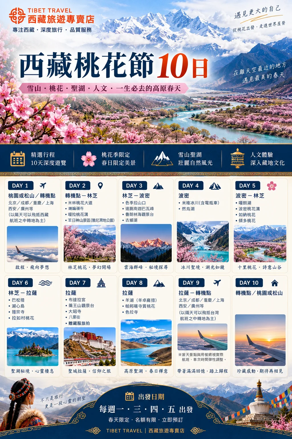 封面圖，展示雪山、桃花與雅魯藏布江風光，標示行程名稱「西藏桃花節10日」及副標「雪山．桃花．聖湖．人文．一生必去的高原春天」，並列出精選行程、桃花季限定、雪山聖湖、人文體驗四大重點。